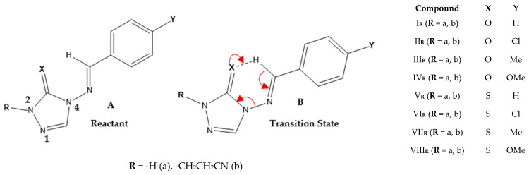 Figure 16