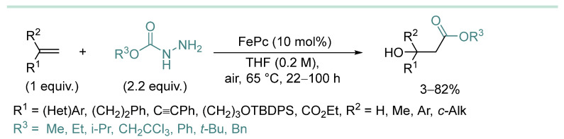 Figure 17