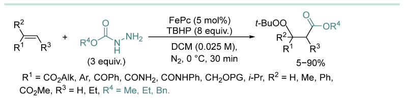 Figure 18