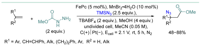 Figure 19
