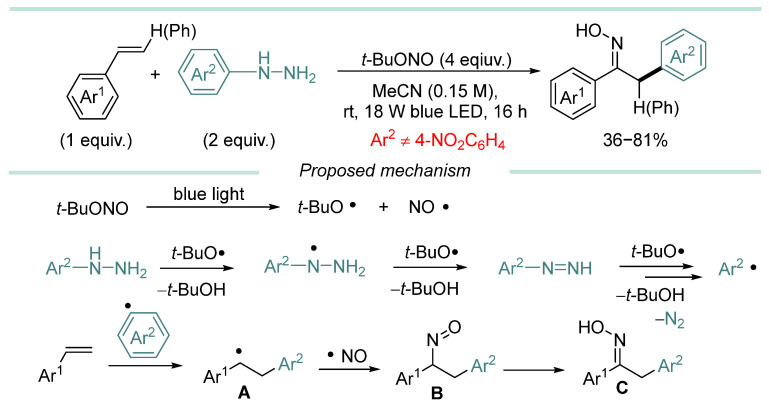 Figure 23