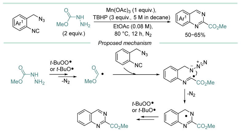 Figure 36