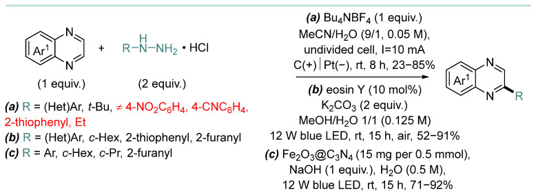 Figure 40
