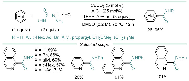 Figure 41
