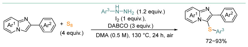 Figure 42