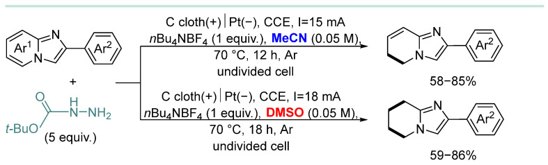 Figure 43