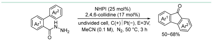 Figure 47