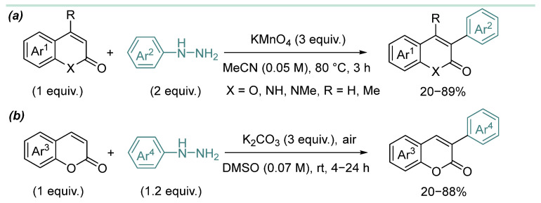 Figure 48