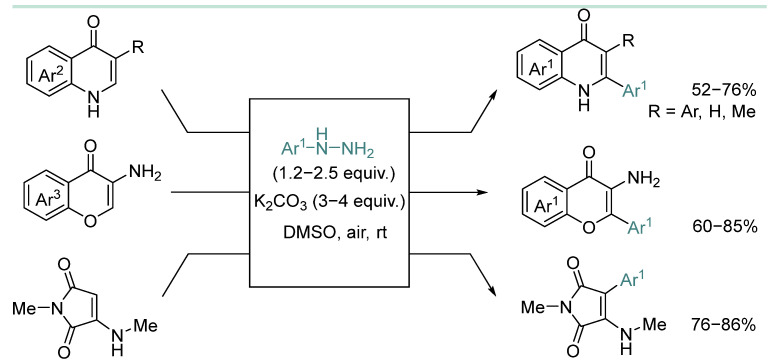 Figure 49