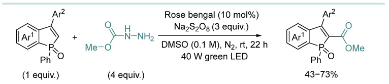 Figure 50
