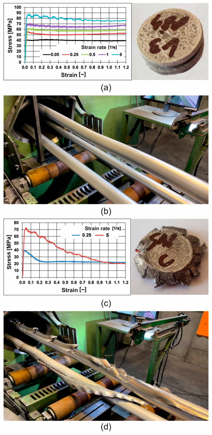 Figure 21