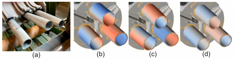 Figure 22
