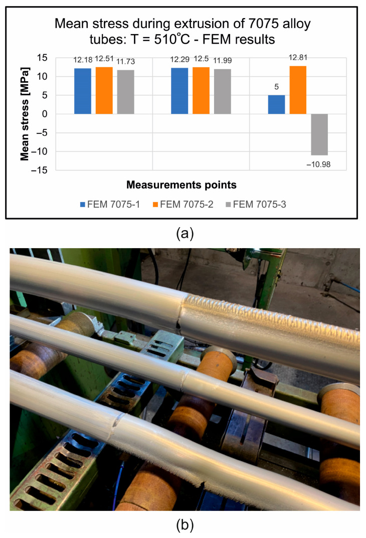 Figure 26