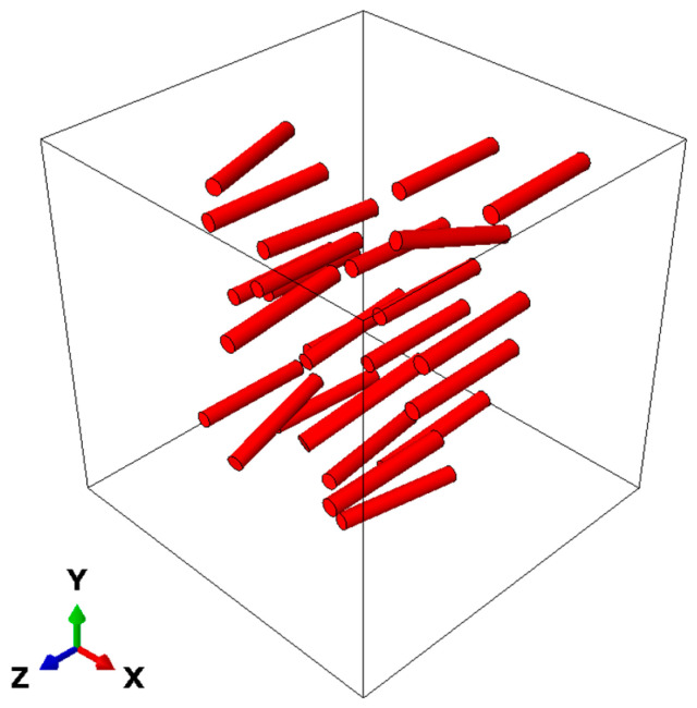 Figure 8