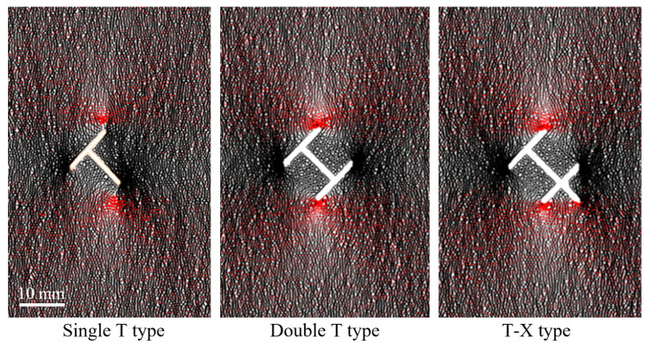 Figure 15