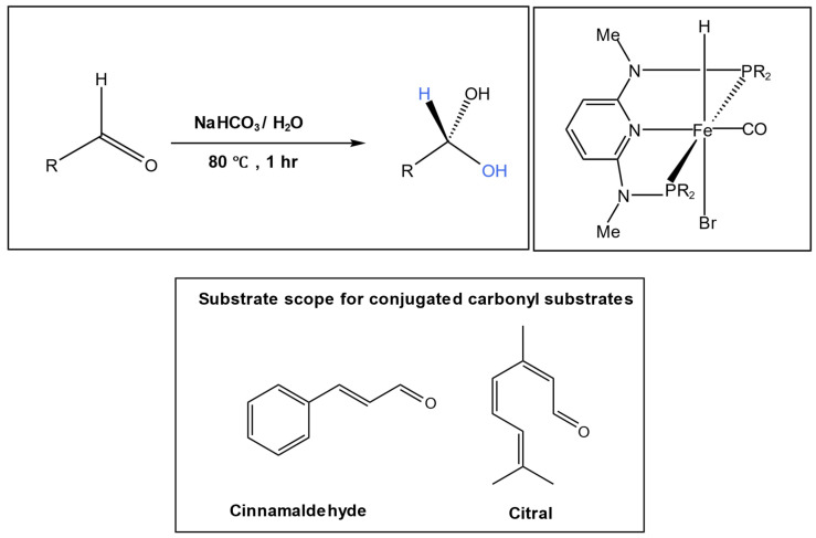 Figure 18