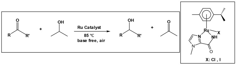 Figure 20