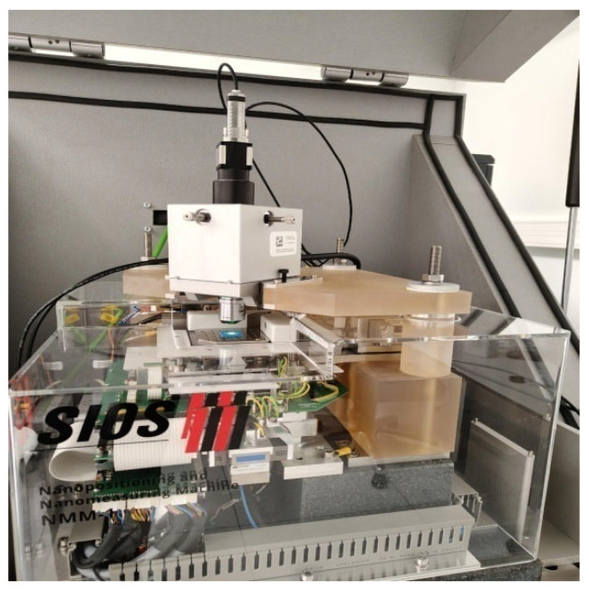 Figure 6