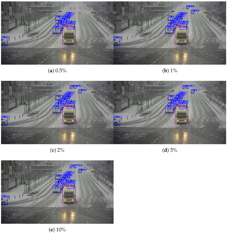 Figure 13