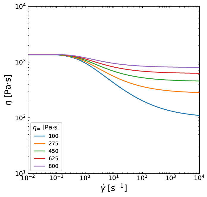 Figure 23