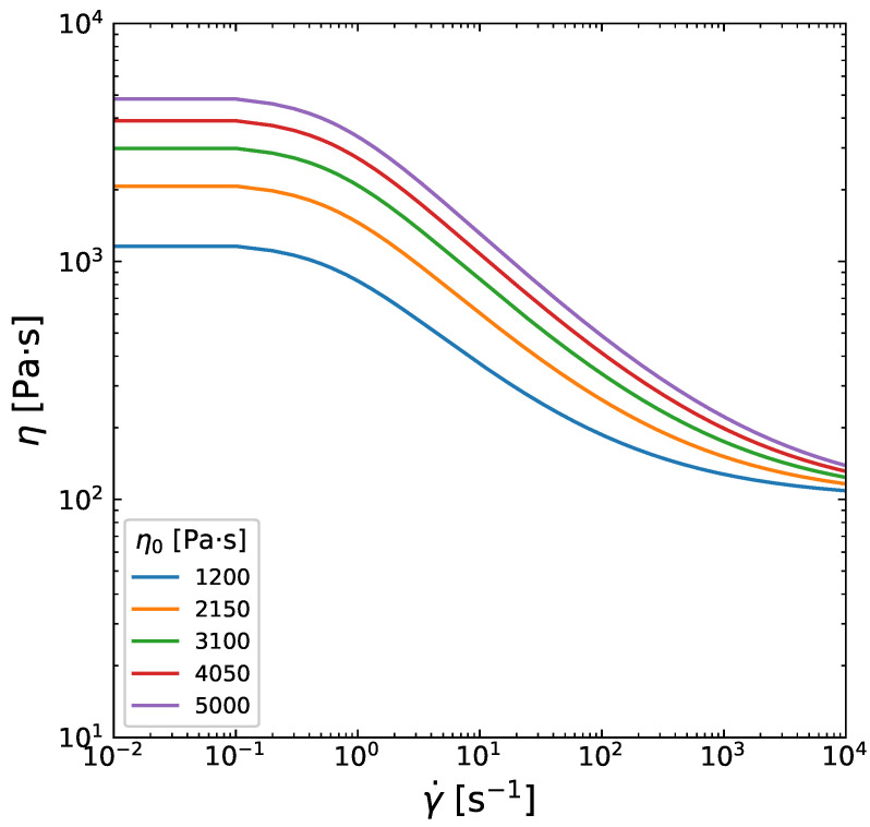 Figure 24