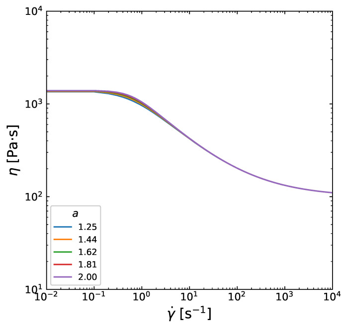 Figure 25