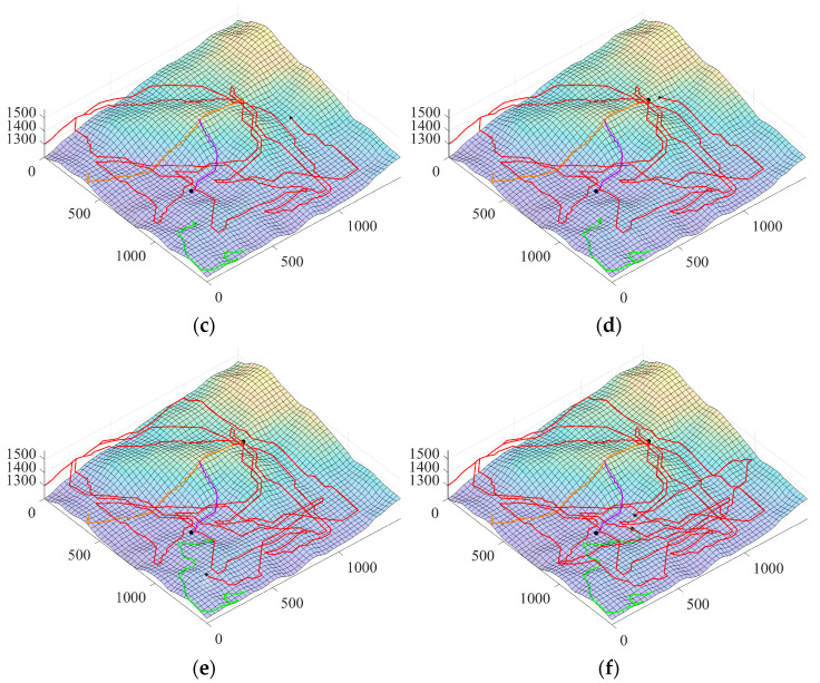 Figure 11