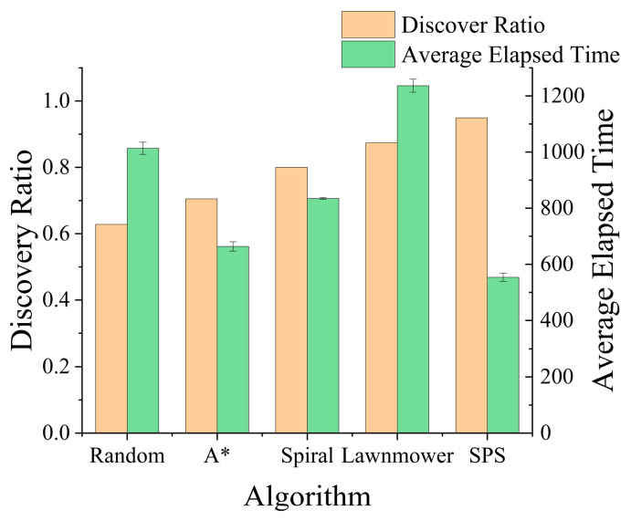 Figure 16