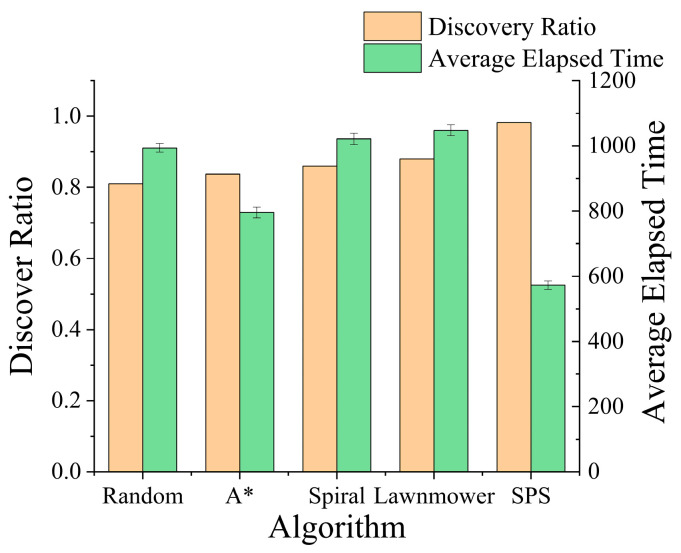 Figure 18
