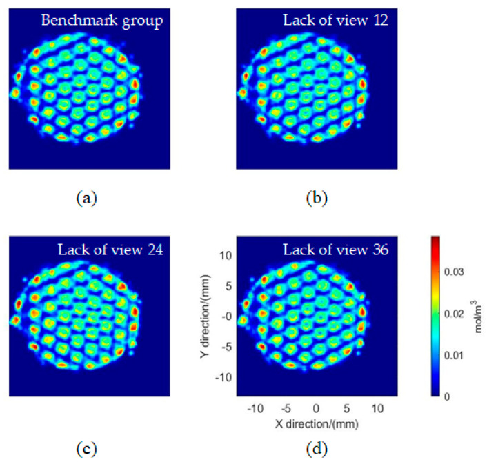 Figure 12
