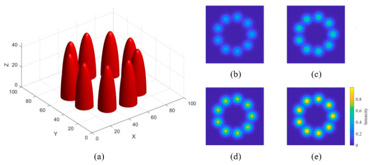Figure 14