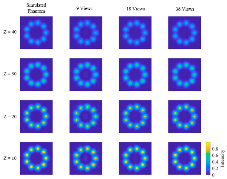 Figure 15
