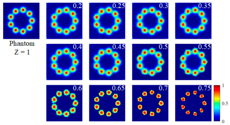 Figure 19