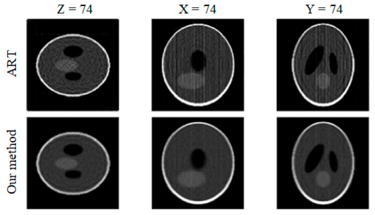 Figure 20