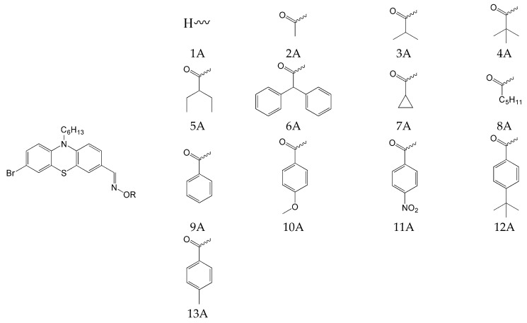Figure 14
