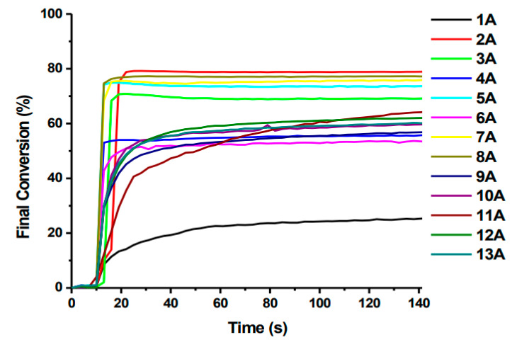 Figure 16