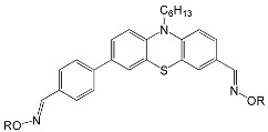 Figure 28