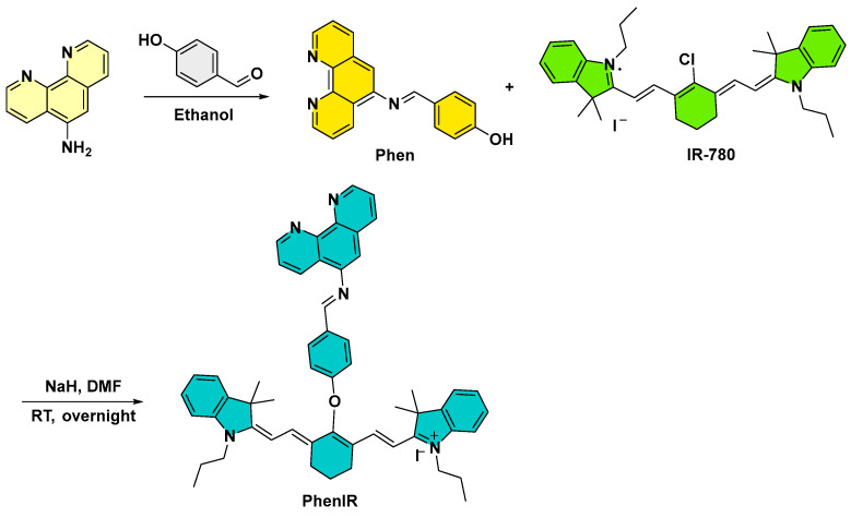 Figure 17