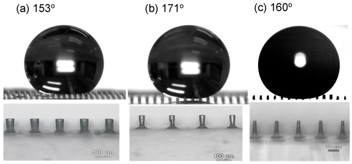 Figure 9