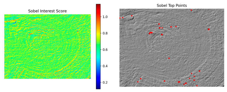 Figure 16