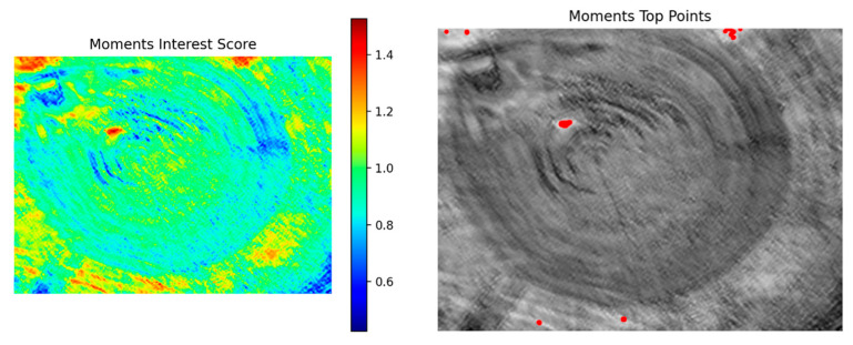 Figure 17
