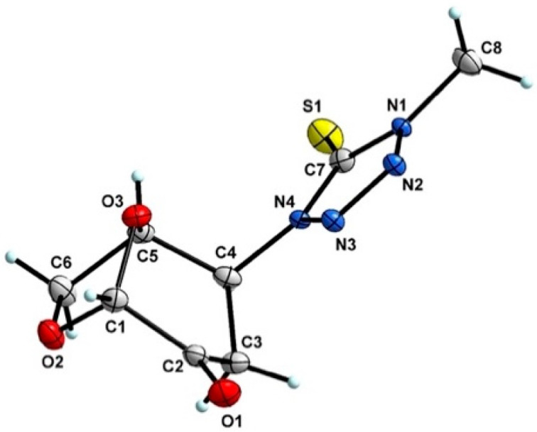 Figure 2
