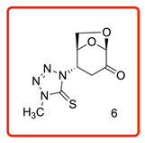 Figure 21