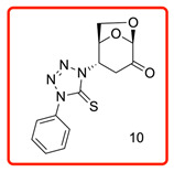 Figure 22