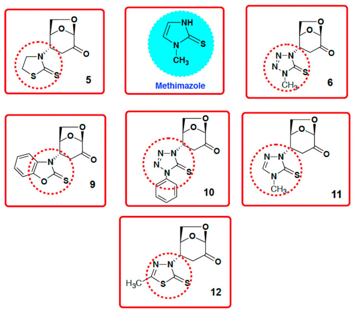 Figure 26