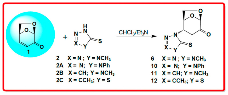 Figure 27