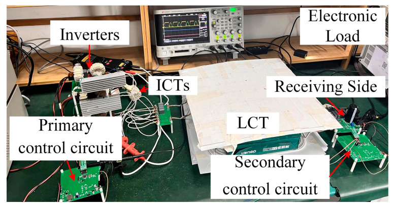 Figure 13