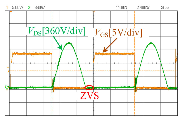 Figure 14