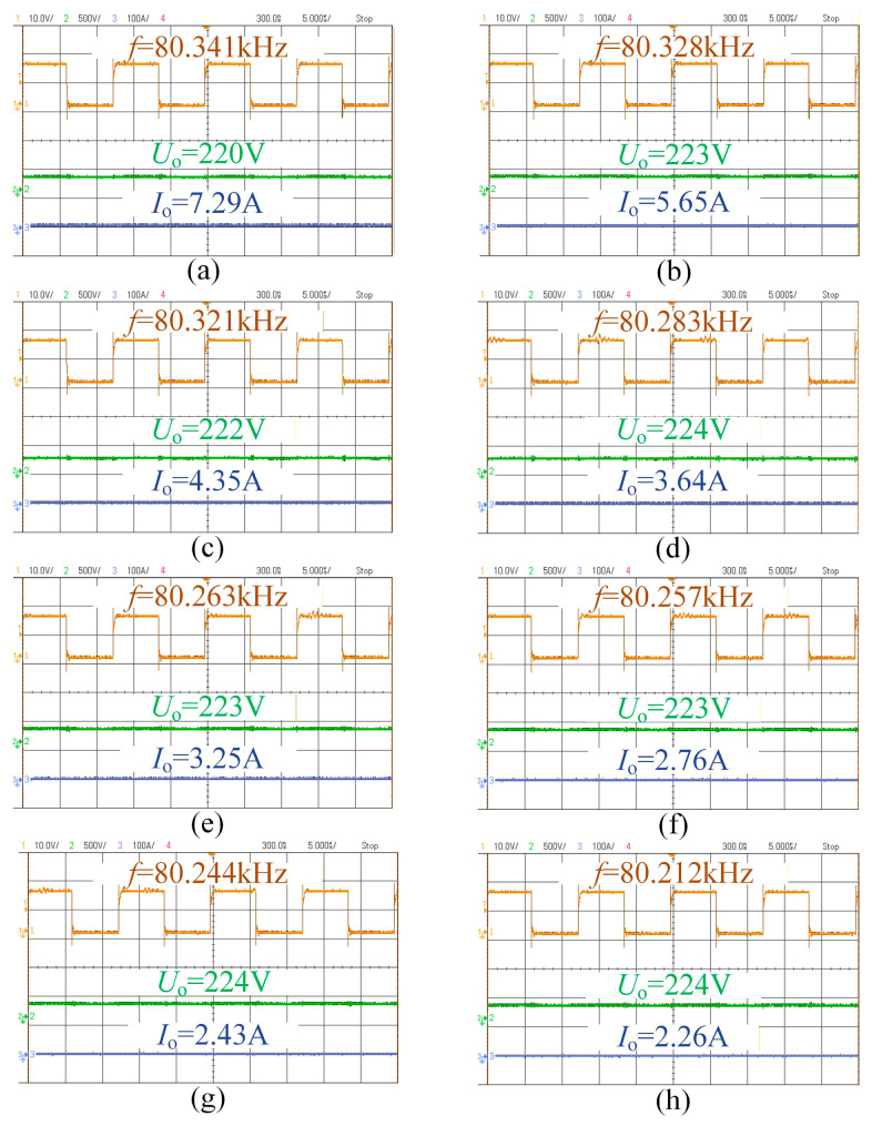 Figure 18