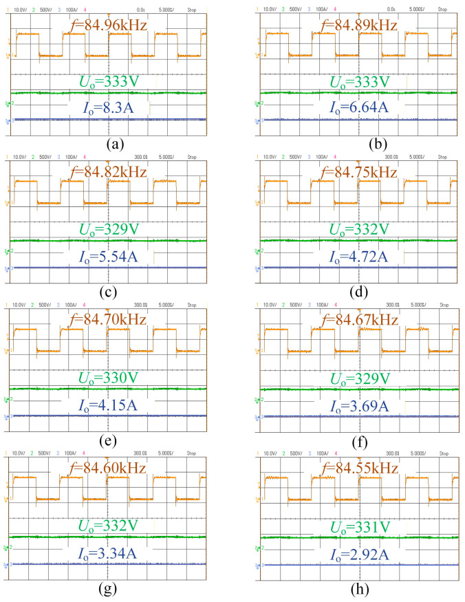 Figure 19